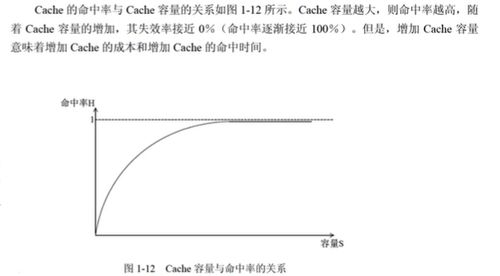 軟考中級軟件設計師 計算機系統知識點速查