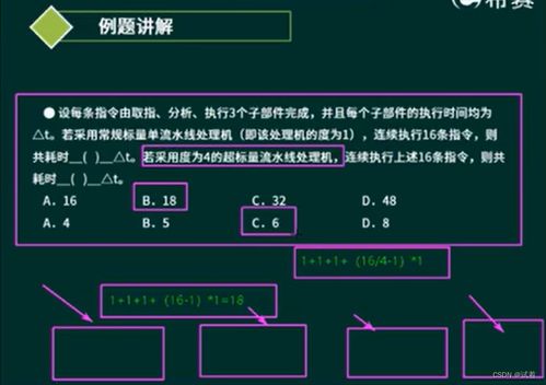 系統(tǒng)分析師視角下的計算機組成與體系結構 系統(tǒng)分析的基石